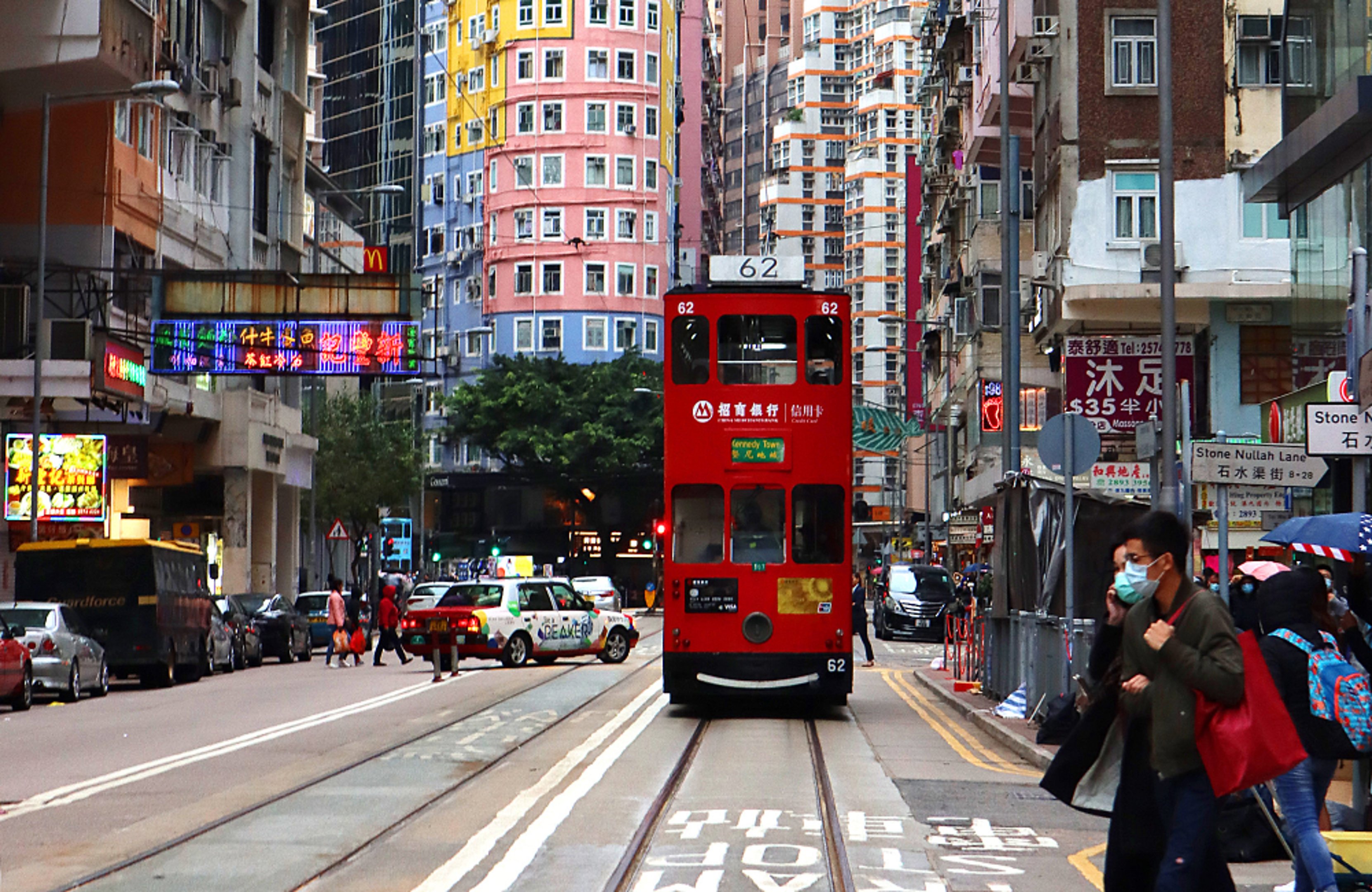 Transportation Hong Kong travel cost