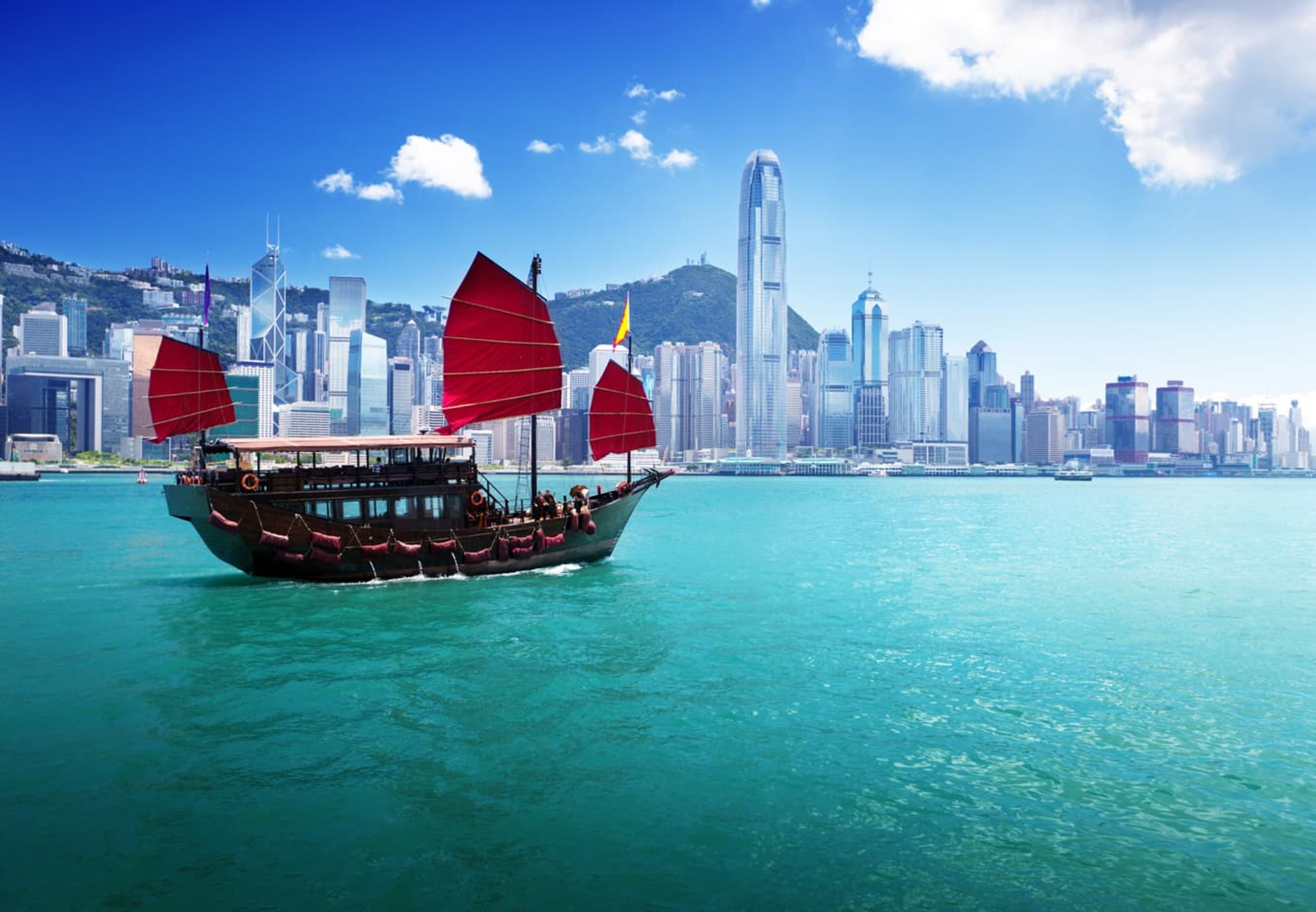 Attractions and activities Hong Kong travel cost